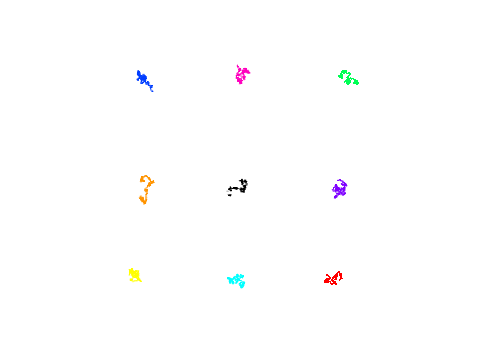 Pixel Generator
