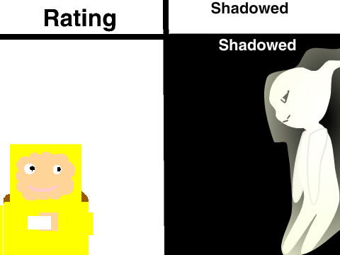 (A remix)Rate My WIP OC!
