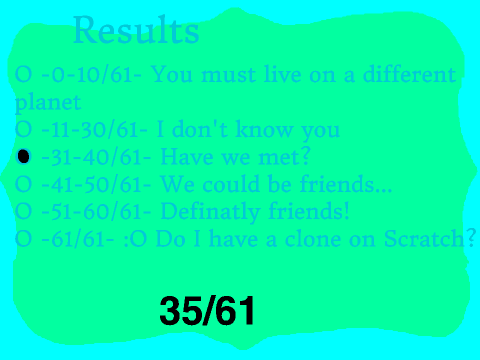 How much are you like Animorphs6? {remix}