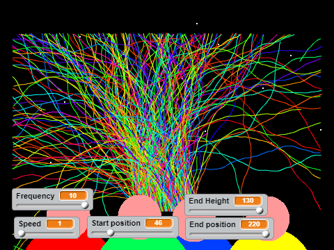 Year 5/6 Fireworks - Advanced