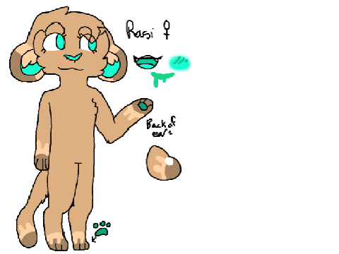 Rasi Reference