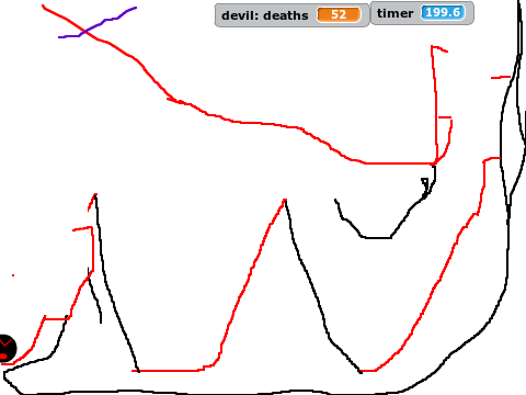 red platformer