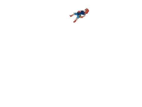 Character for a game