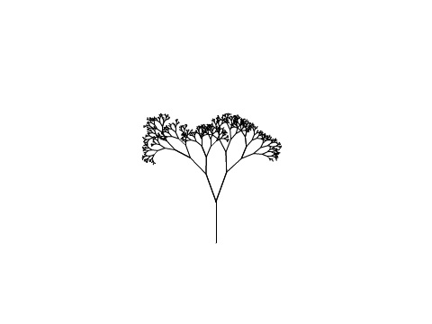 Recursive Tree