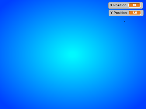 Triangulation Formula/Simulation