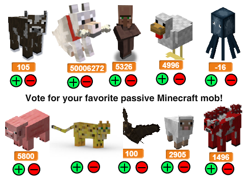 Minecraft & Cloud: Vote for your favorite animal! remix