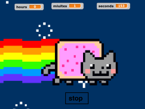 how long can you last (nyan cat) remix