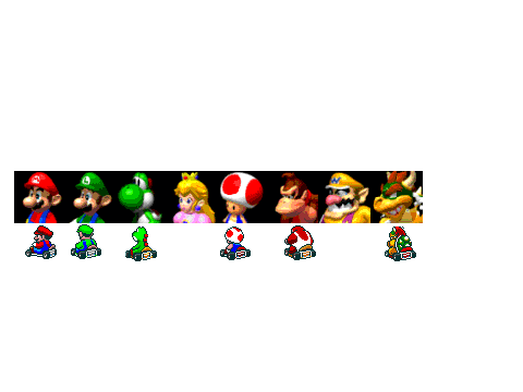 mario kart rostor so far