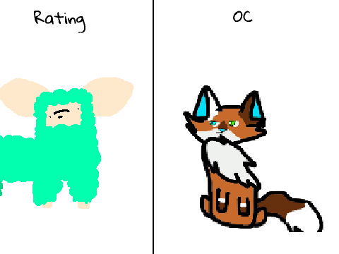 Let me rate your OC remix