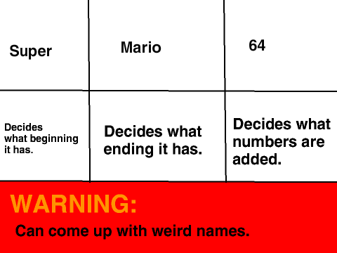 Nickname randomizer with other names and numbers