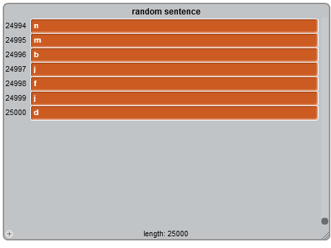 Letter String: The Random Sentence (Mega-Fast Clone Function)
