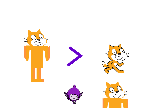 Oc For DaCatRealMaster