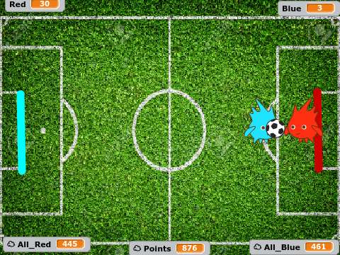 Soccer Gobolympics 0.12