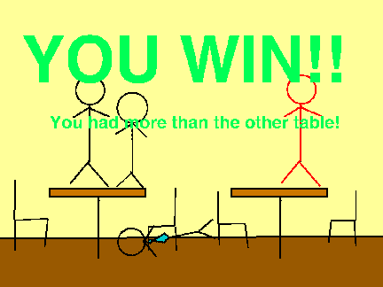 Food fight