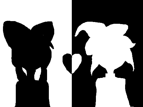 For Ika