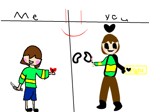 How I draw Chara Dreemurr