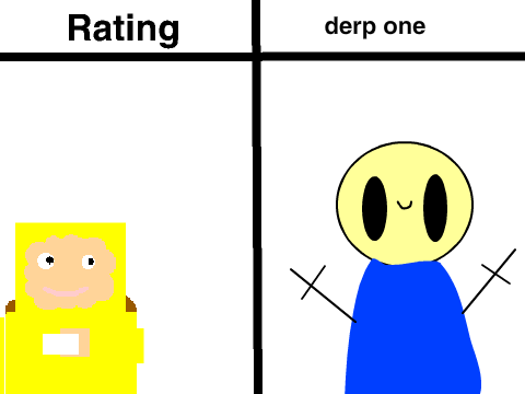 Let me rate your OC! remix