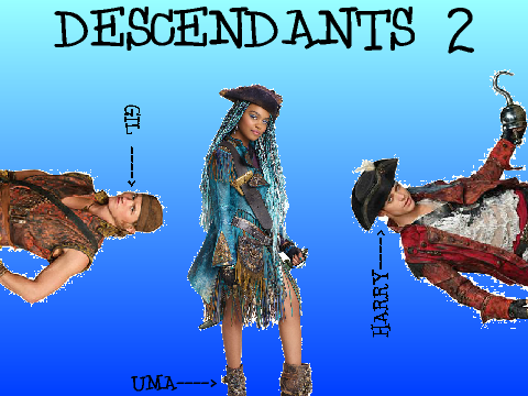 What's my Name? - Descendants 2