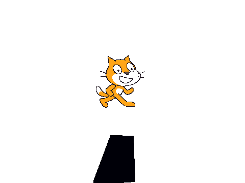 die