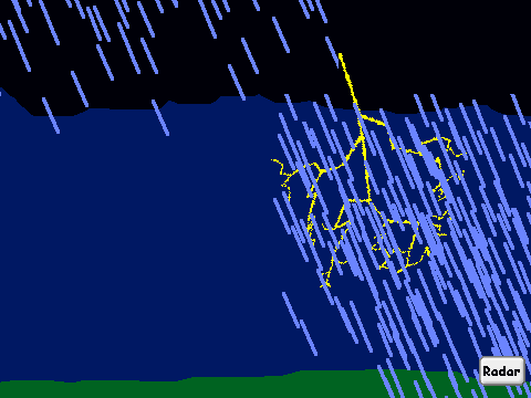 The Biggest Storm Ever