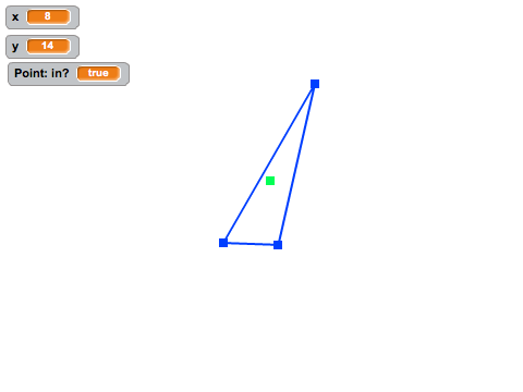 Triangle Sensing