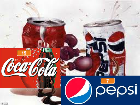 Coke vs. Pepsi