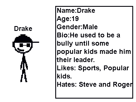 Drake For Stickmania Contest Entry