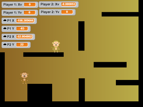 Multiplayer Testing