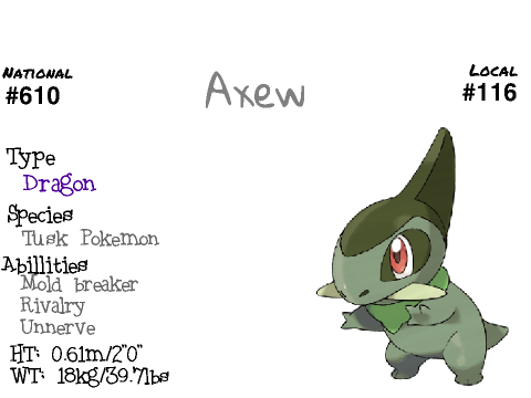 Pokedex: Unova region