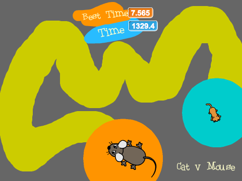 Cat v Mouse