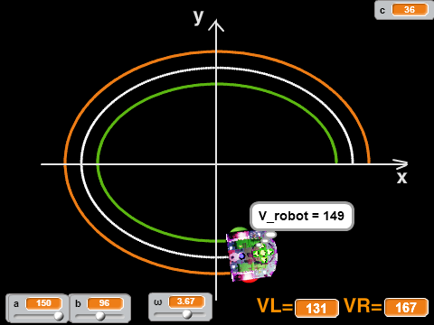 TEST Thymio