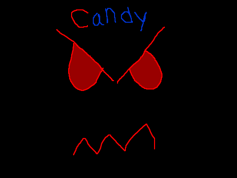 Candy crisis