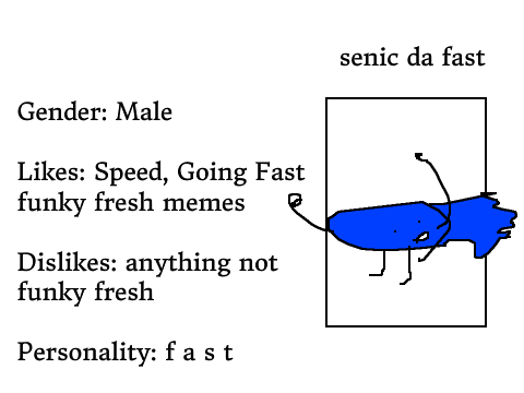 cote's f a s t e s t competitor