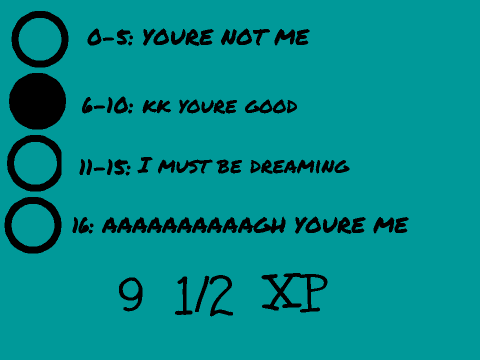 How CF25 Are You? (Me)