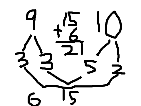 9+10=21 Proof