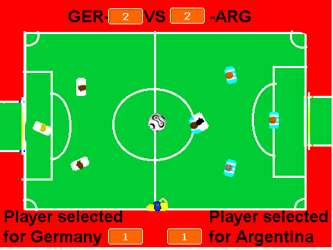 Soccer madness