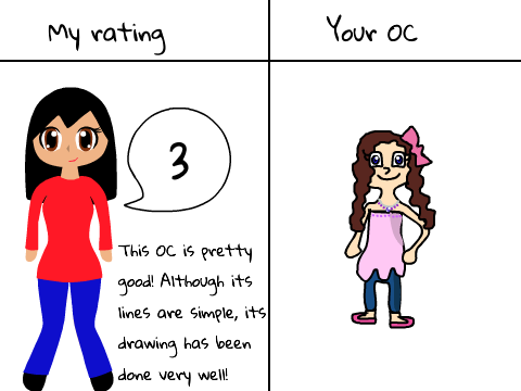 I Will Rate Your OCs! remix