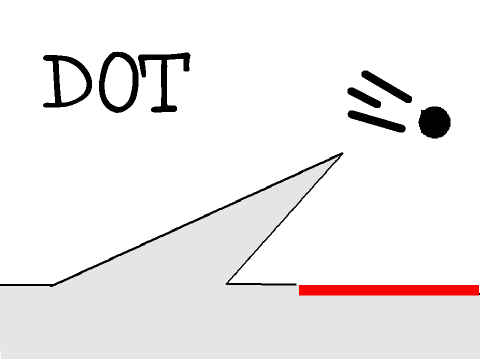 D0T - A Platformer 