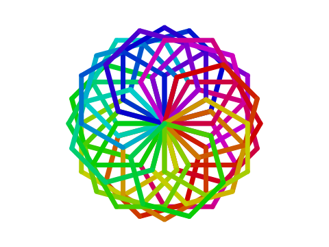 Multicolour Spiral #2