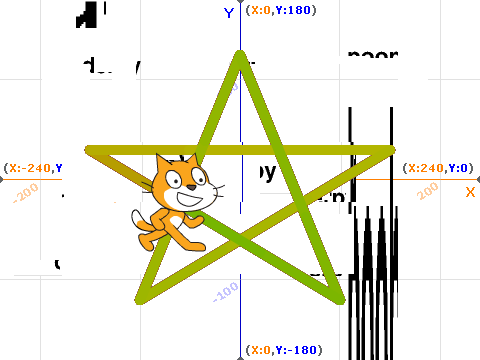 Scratchy's shapes