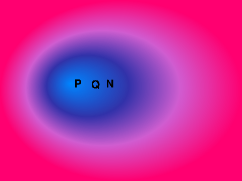 Random acronym generator