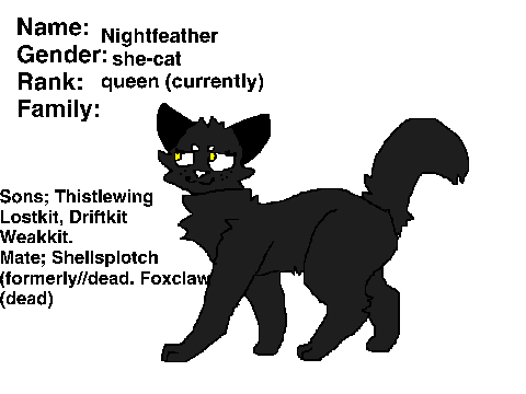 Charecters for rp