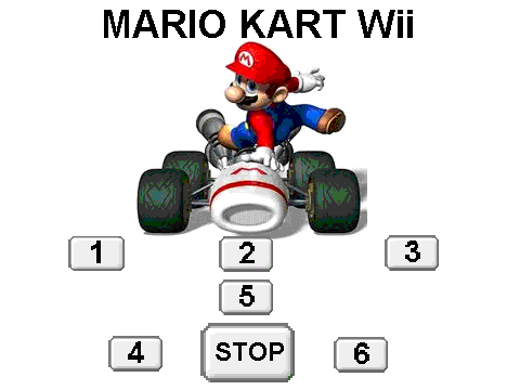 MARIO KART WII SONGS
