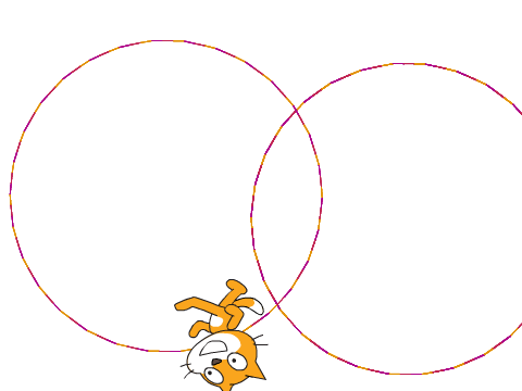 Circle time