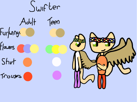 Swifter Ref