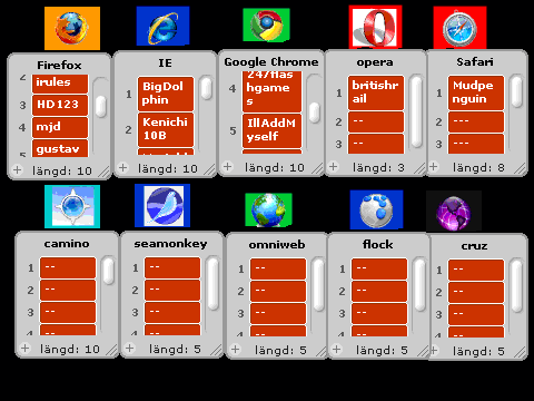 Add your name to your favorite web browser!