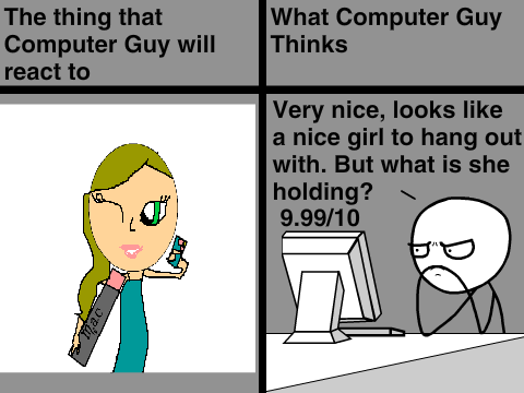 Remix With Anything & Computer Guy Will React to It remix