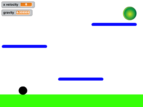 Dot Adventures