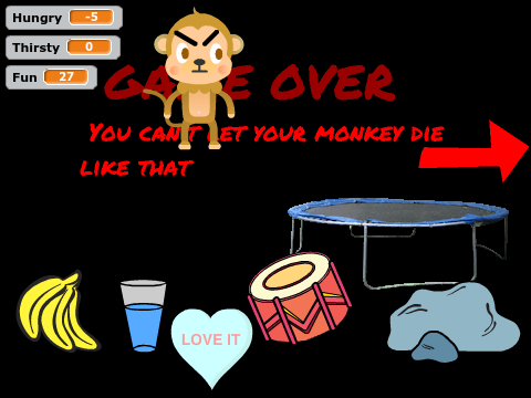Virtual Monkey