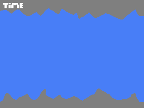 HeliCopter!(Pixel)[V 1.0]